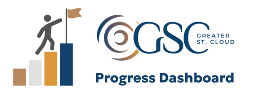 Progress Dashboard (1)