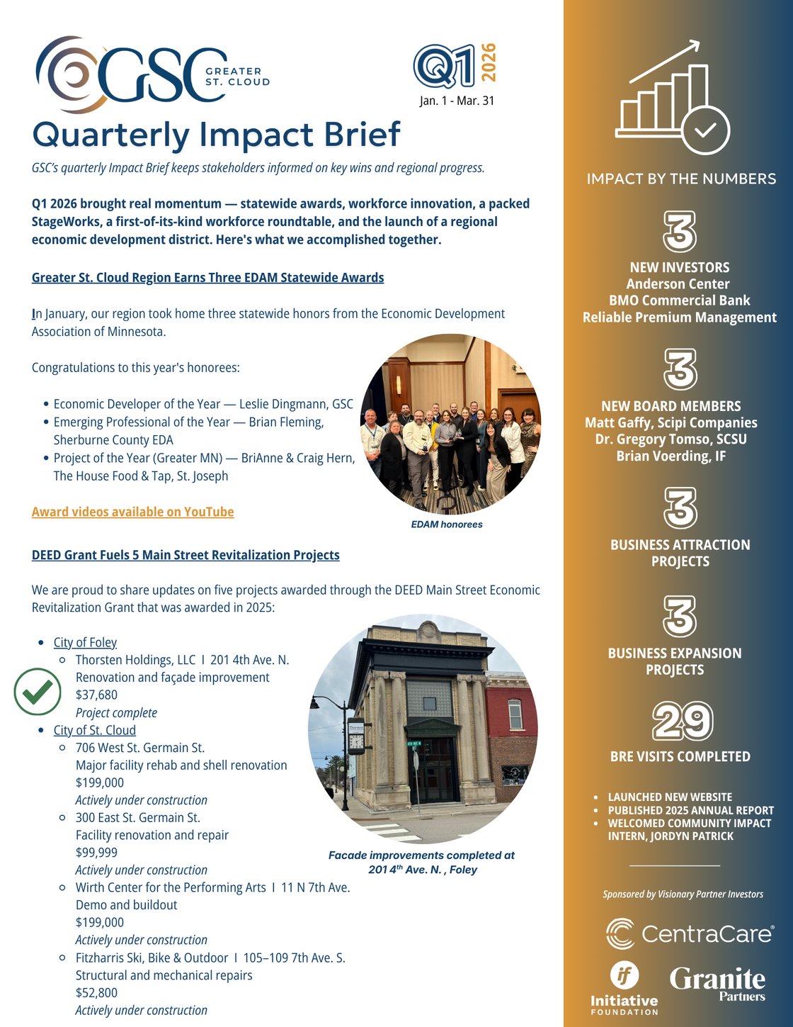 Q1 2026 impact brief